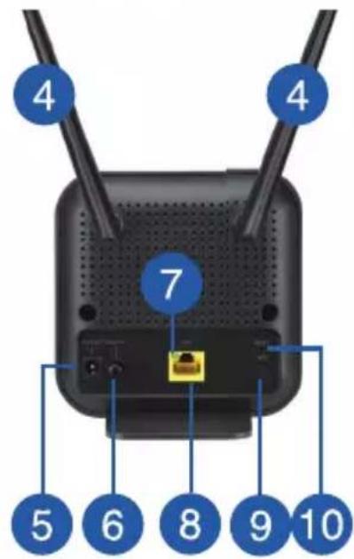 ASUS 4G-N12 B1 - O privire rapidă asupra dispozitivului 4G-N12 B1 - 2