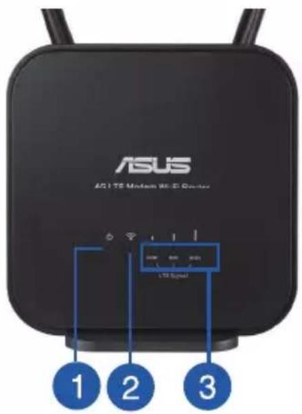 ASUS 4G-N12 B1 - 1