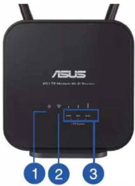 ASUS 4G-N12 B1 - 2