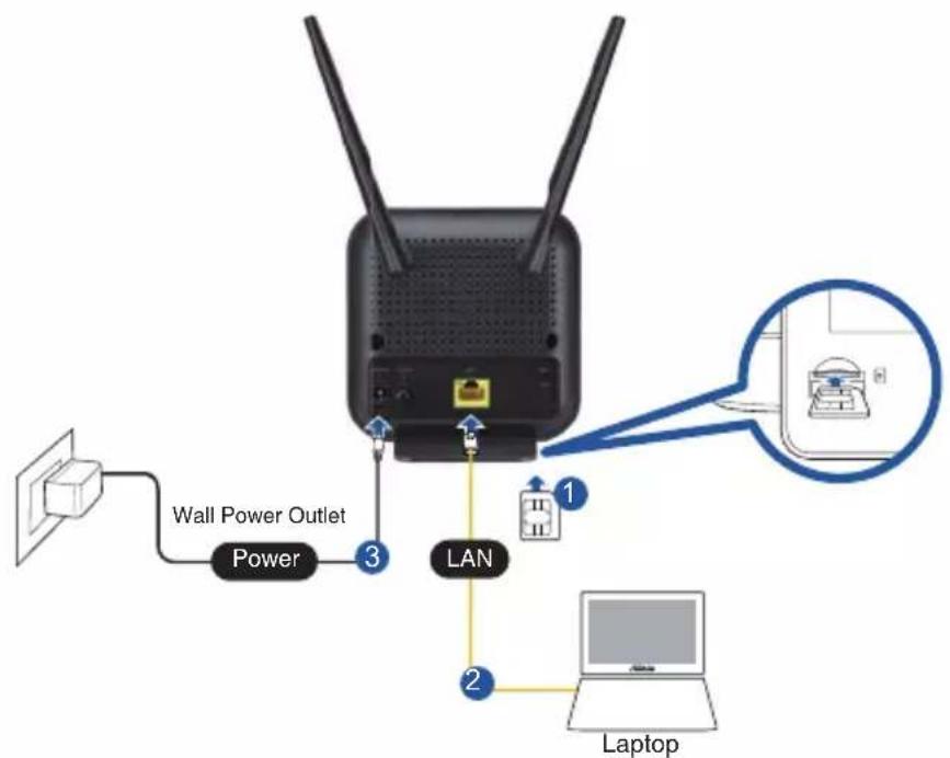 ASUS 4G-N12 B1 - WARNING! - 2