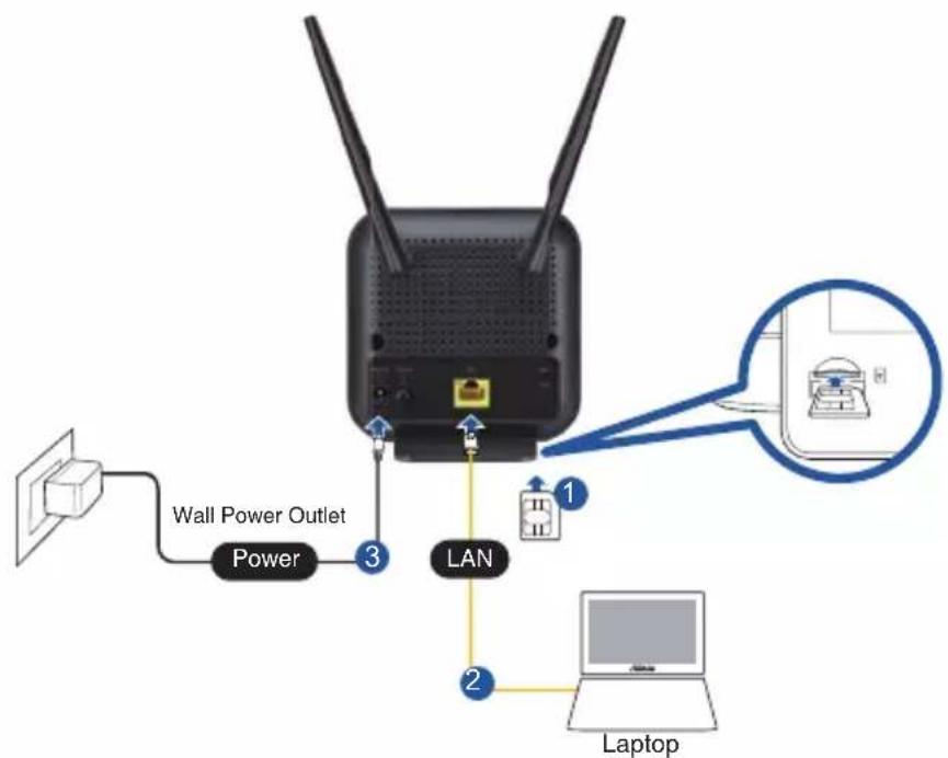 ASUS 4G-N12 B1 - Nastavte si svůj bezdrátový LTE směrovač. - 1