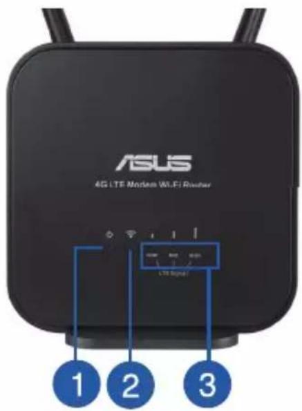 ASUS 4G-N12 B1 - Szybki przegląd routera 4G-N12 B1 - 1