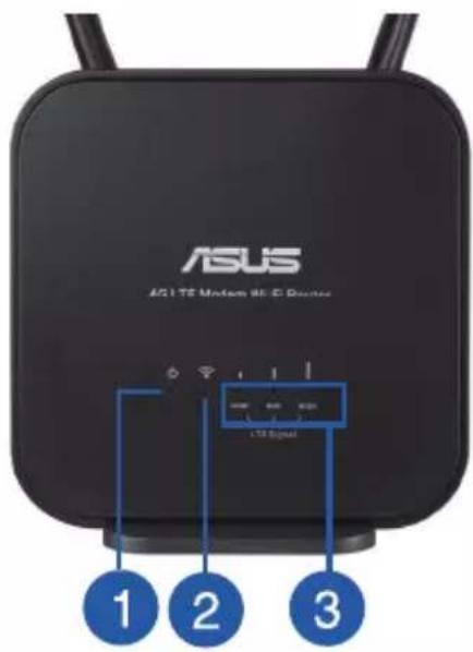 ASUS 4G-N12 B1 - Быстрый обзор роутера - 1