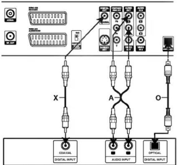 LG DR4812V - Remarques - 1