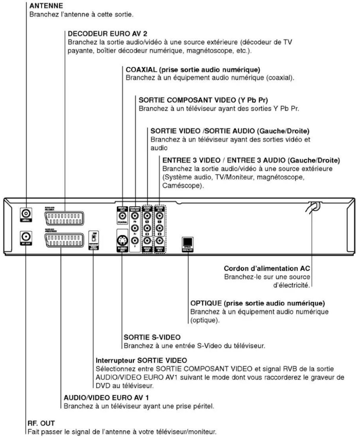 LG DR4812V - A-B - 1