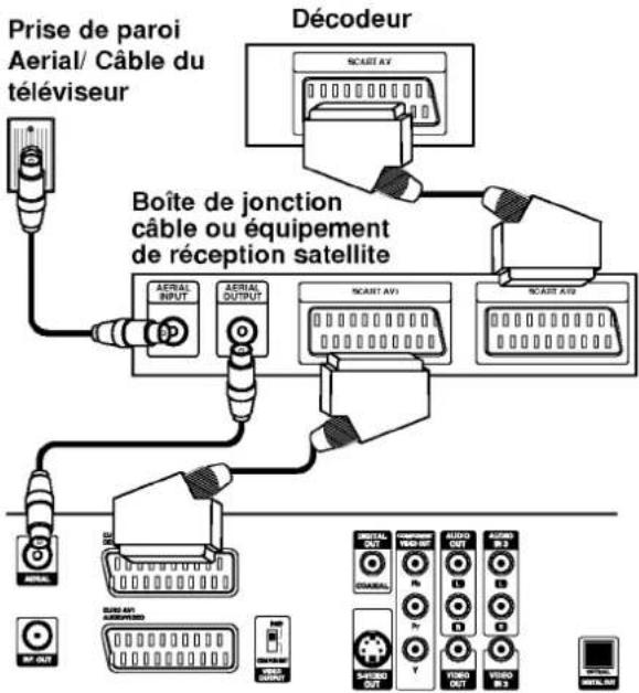 LG DR4812V - Attention: - 1