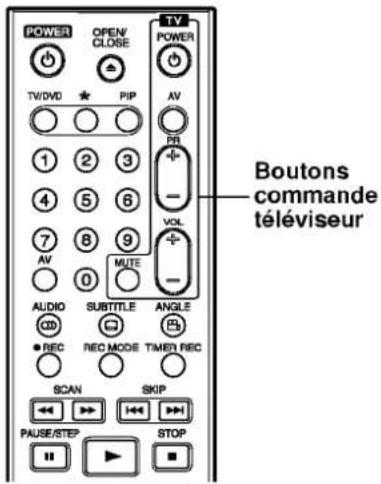 LG DR4812V - Remarques - 1