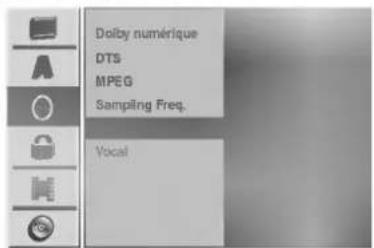 LG DR4812V - Contrôle de la dynamique - 1