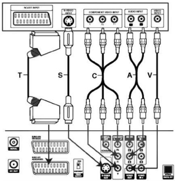 LG DR4812V - Connexion Audio (Gauche/Droite) - 1