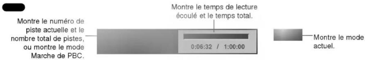 LG DR4812V - Remarques - 2