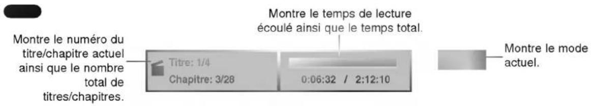 LG DR4812V - Remarques - 1