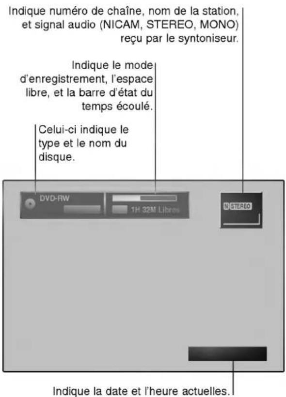 LG DR4812V - Affichage d'information en même temps qu'on regarde la TV - 1