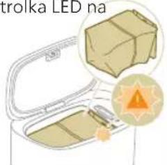 troika LED na