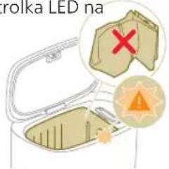 rolika LED na