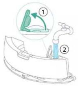 Diagram illustrating a medical procedure with labeled steps ① and ②, showing a device with a tube inserted into a container.