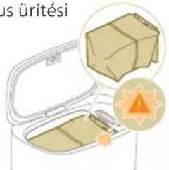 as ürítési