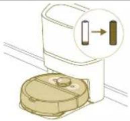PHILIPS HomeRun 7000 Series Aqua XU7000 - A felhasználói felület jelei és jelentésük - 3