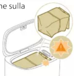 ne sulla