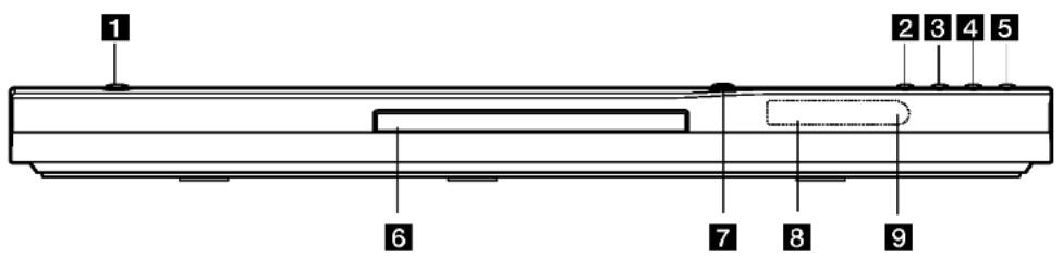 1 2 3 4 5 6 7 8 9