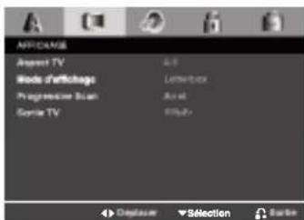 APPICAM August TV Mode d'affichage Progressive Scan Semi TV A3 Letterbox Airel 80Hz 4 Deplacer Selection Suite