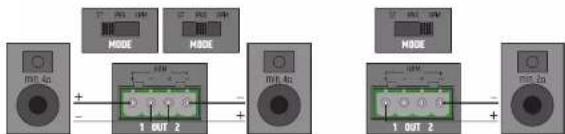 LD Systems AMP 205 - DEUTSCH - 1