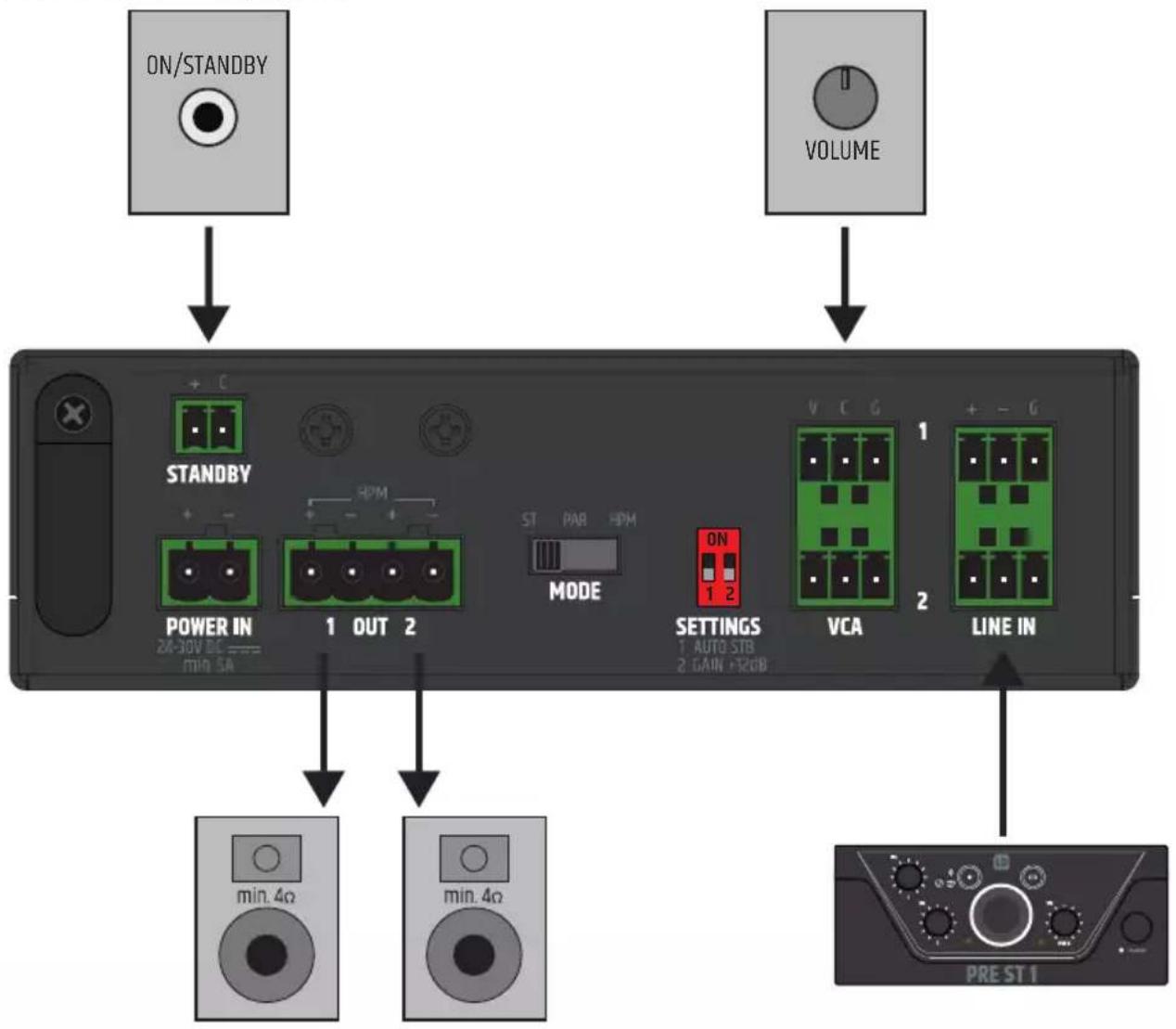 LD Systems AMP 205 - UWAGA: - 1