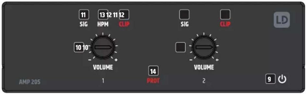 LD Systems AMP 205 - VCA - 1