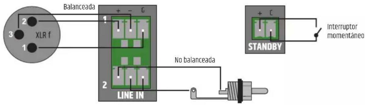 LD Systems AMP 205 - CONEXIONES DEL BLOQUE DE TERMINALES - 1