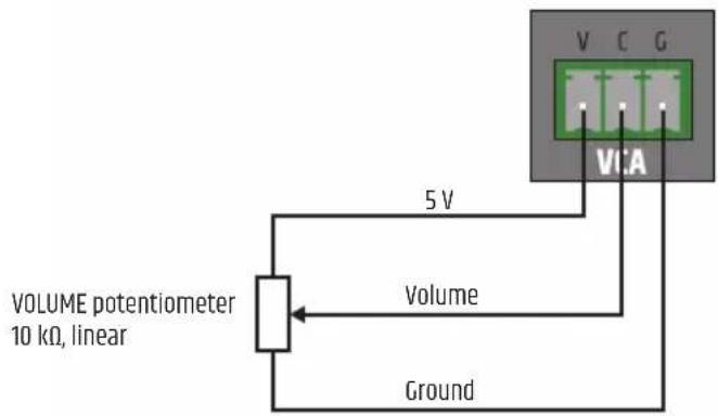 LD Systems AMP 205 - KLEMMLEISTENANSCHLÜSSE - 2