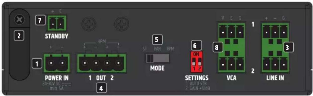 LD Systems AMP 205 - CONNECTEURS, UTILISATION ET INDICATEURS - 1