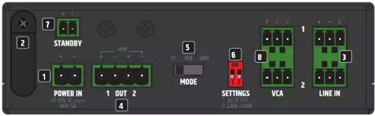 LD Systems AMP 205 - CONNESSIONI, ELEMENTI DI COMANDO E DI VISUALIZZAZIONE - 1