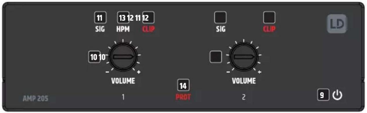 LD Systems AMP 205 - VCA - 1
