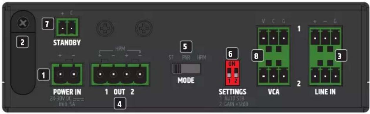 LD Systems AMP 205 - CONNECTIONS, OPERATING AND DISPLAY ELEMENTS - 1