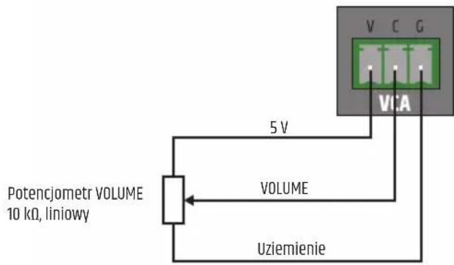 LD Systems AMP 205 - POŁĄCZENIA TERMINALI ZACISKOWYCH - 2