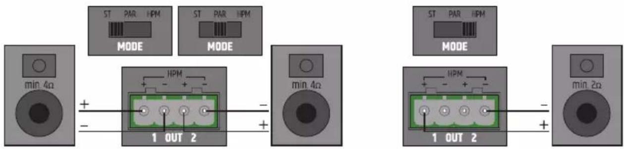 LD Systems AMP 205 - COLLEGAMENTI OUT 1 / 2 / HPM - 1