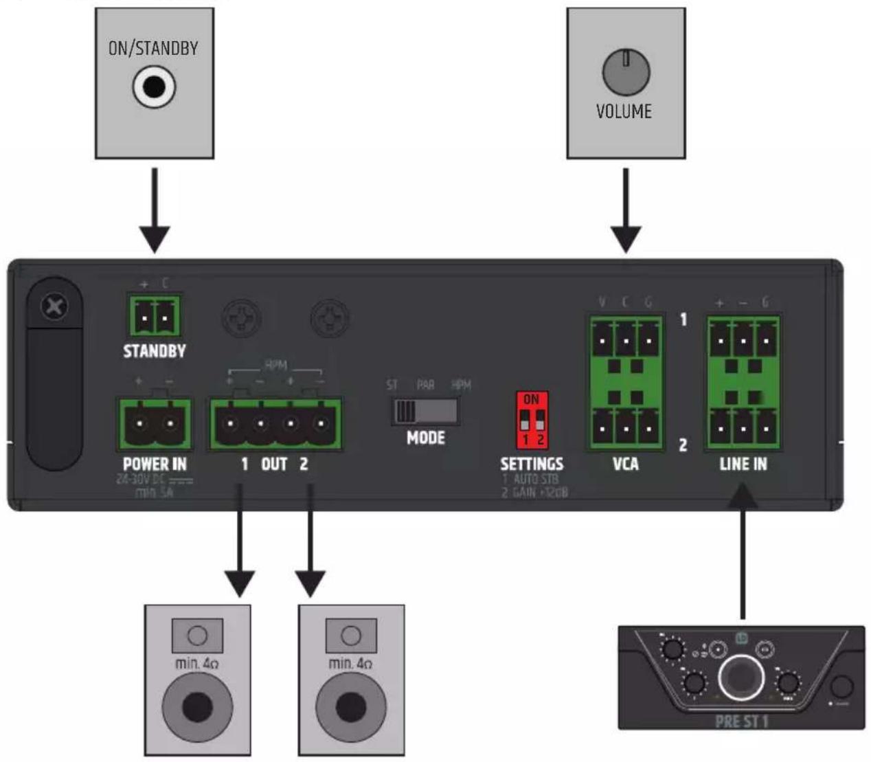 LD Systems AMP 205 - ACHTUNG: - 1