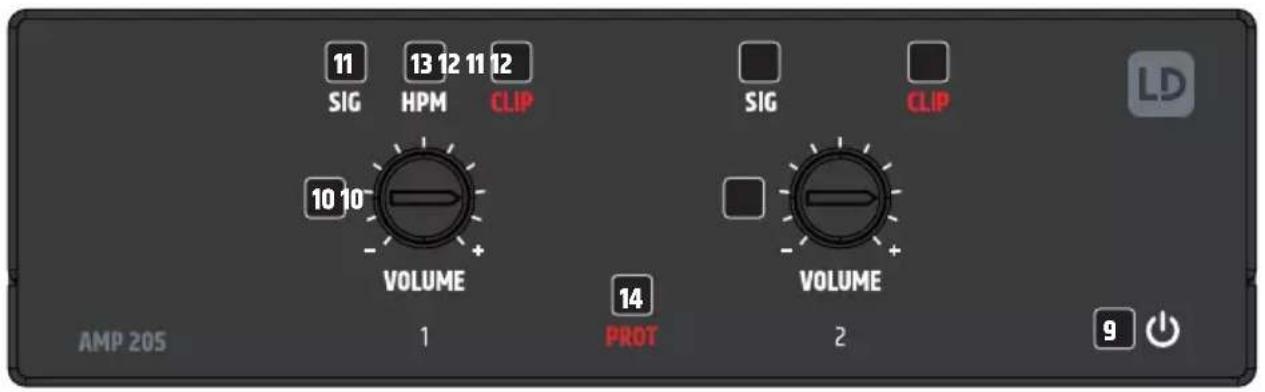 LD Systems AMP 205 - VCA - 1