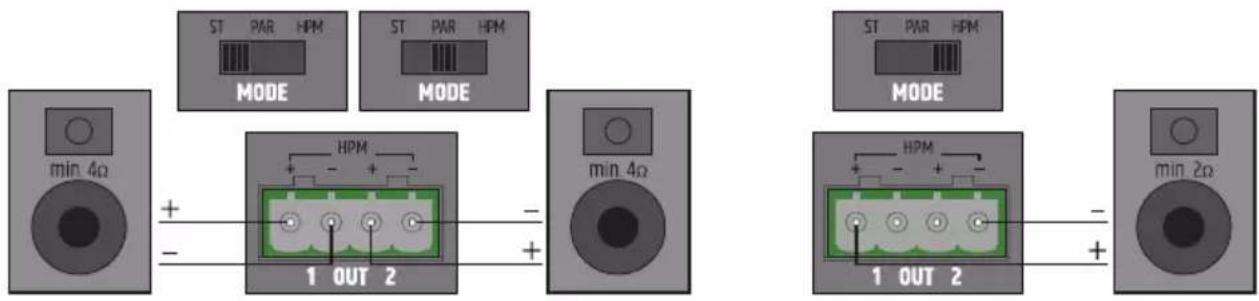 LD Systems AMP 205 - CONEXIONES DEL BLOQUE DE TERMINALES - 3