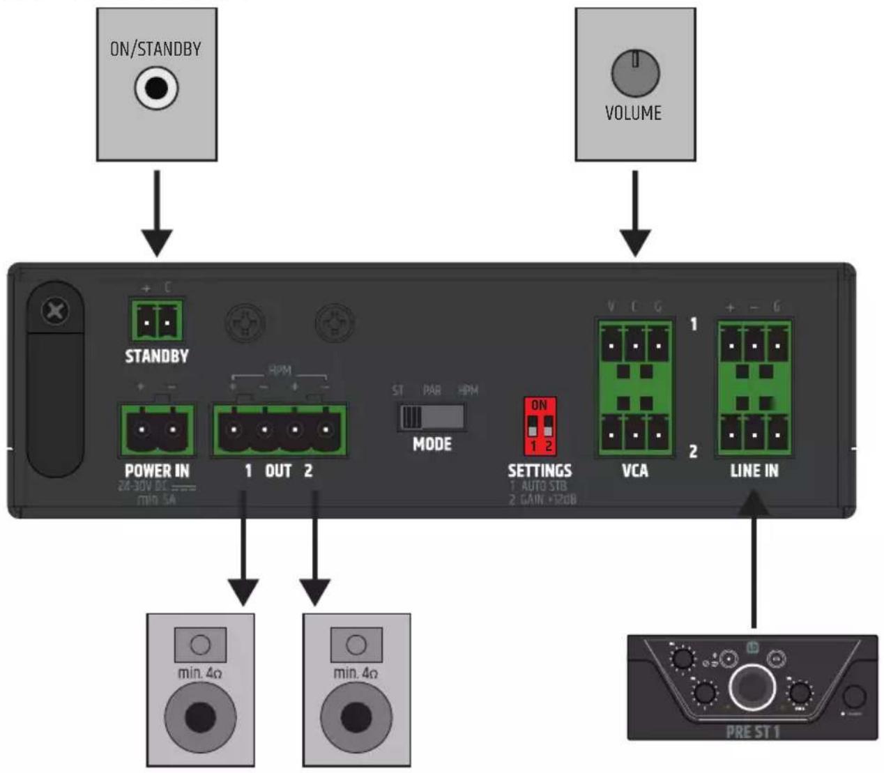 LD Systems AMP 205 - OUÏES D'AÉRATION - 3