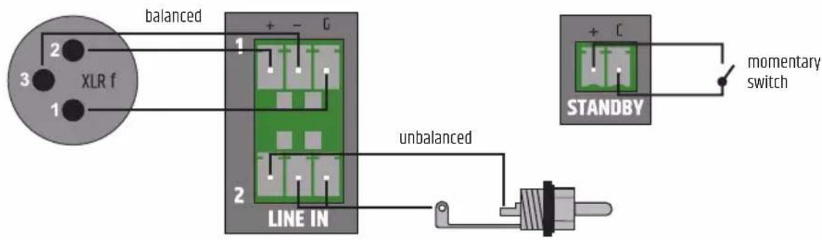 LD Systems AMP 205 - TERMINAL BLOCK CONNECTIONS - 1