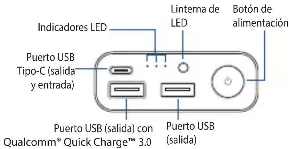 ASUS ZenPower 10050C ABTU012 - Conocer su cargador móvil - 1