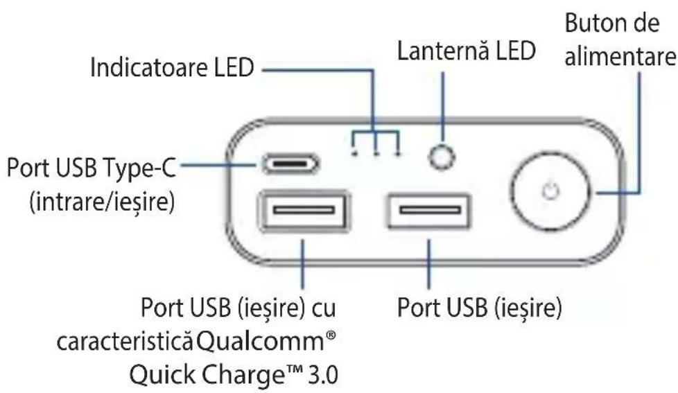 ASUS ZenPower 10050C ABTU012 - Prezentarea stației de încărcare - 1