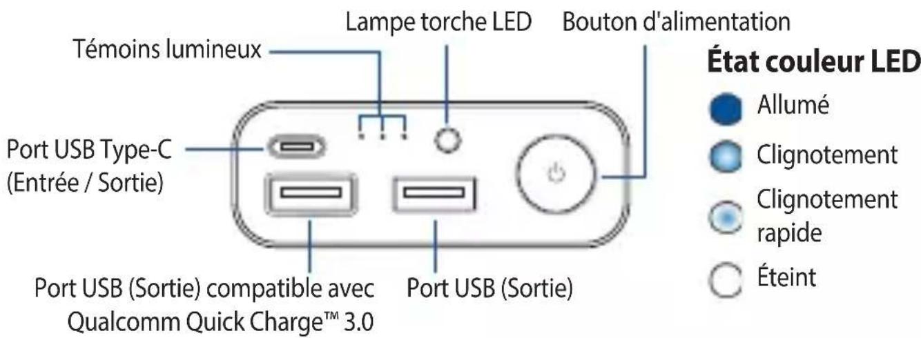 ASUS ZenPower 10050C ABTU012 - Présentation de la batterie de secours - 1