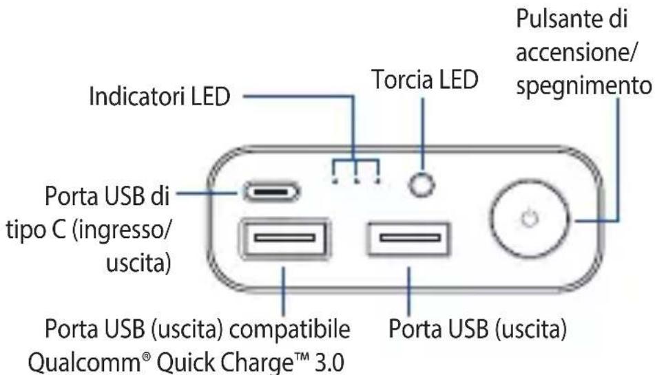 ASUS ZenPower 10050C ABTU012 - Conoscete il vostro Power Bank - 1