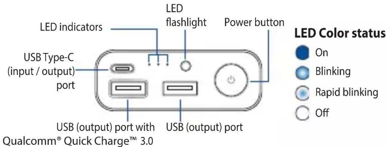 ASUS ZenPower 10050C ABTU012 - Product Feature - 1