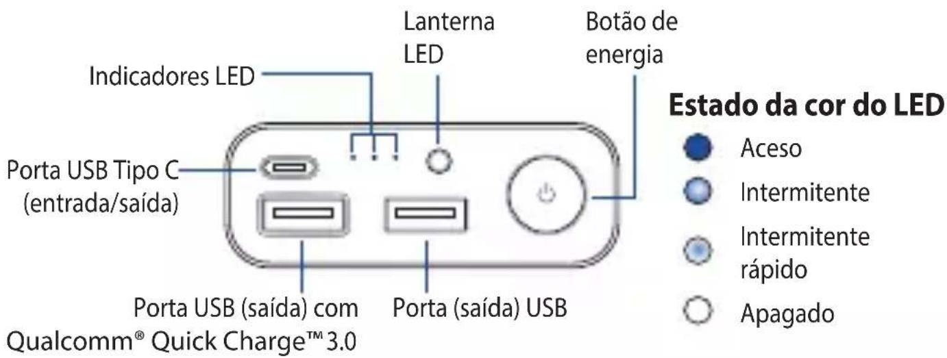 ASUS ZenPower 10050C ABTU012 - Conheça o seu carregador de bateria - 1