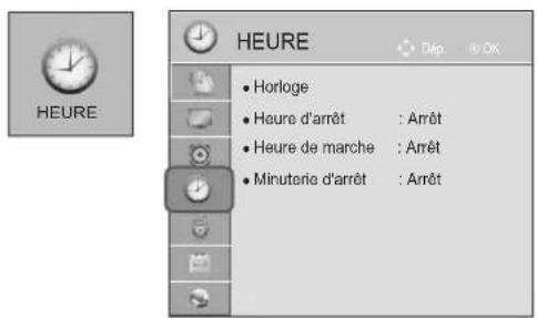 LG 47LE4600 - ! REMARQUE - 4