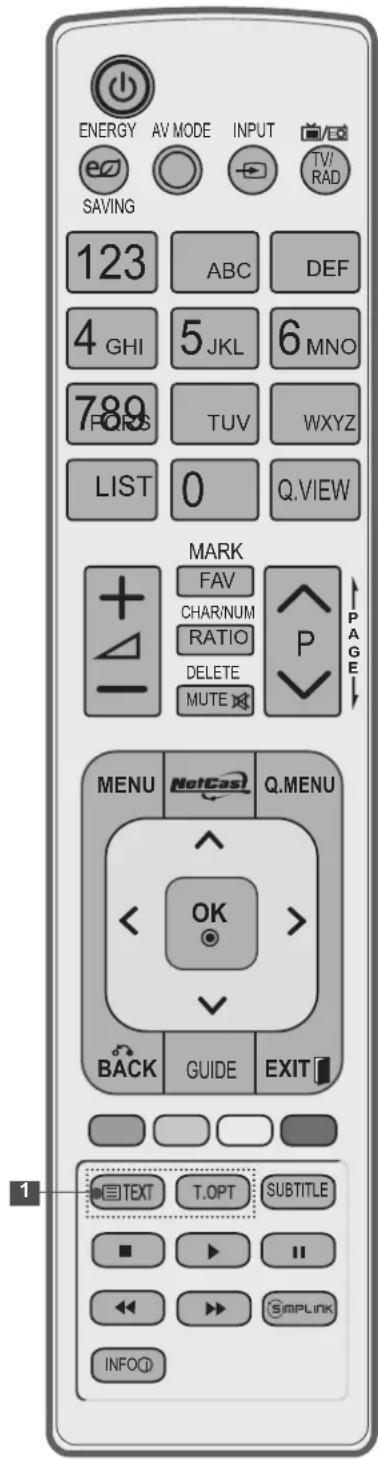 LG 47LE4600 - FONCTIONS DES TOUCHES DE LA TÉLÉCOMMANDE - 2