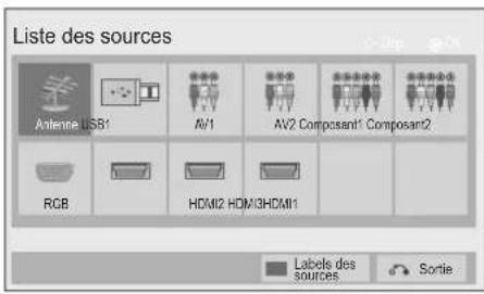 LG 47LE4600 - LISTE DES ENTRÉES - 1
