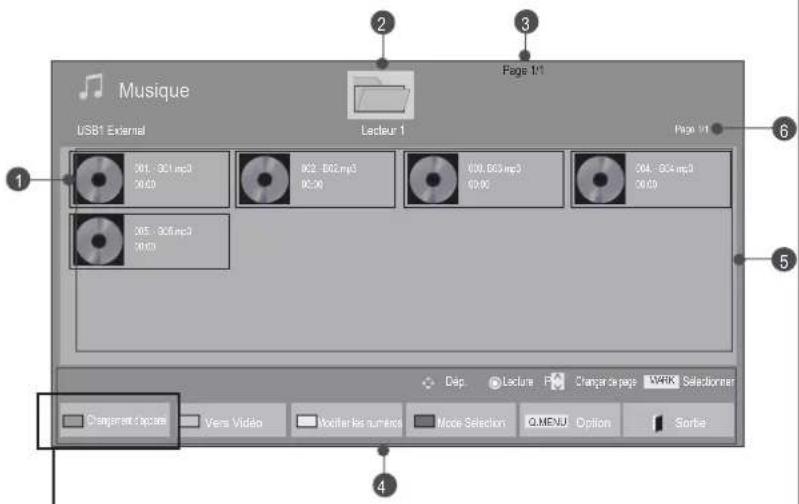 LG 47LE4600 - Composantes de l'écran - 3